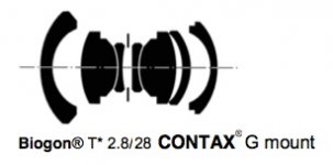 Contax 28 Biogon diagram.jpg