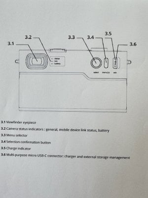 Diagram of back of Pixii Max from manual showing features and finctions..jpg Diagram of back of Pixii Max from manual showing features and finctions..jpg
