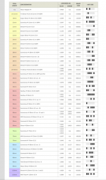 Click image for larger version  Name:	6 bit lens codes.png Views:	0 Size:	217.5 KB ID:	4758648