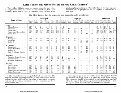 Leitz Filter Factors.png Leitz Filter Factors.png