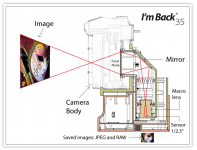 Click image for larger version Name: i'm back diagram.png Views: 0 Size: 396.1 KB ID: 4800728 Click image for larger version Name: i'm back diagram.png Views: 0 Size: 396.1 KB ID: 4800728