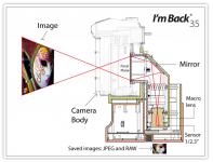 Click image for larger version  Name:	i'm back diagram.png Views:	0 Size:	396.1 KB ID:	4800728