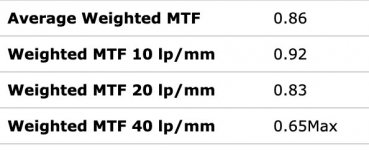Screen Shot 2022-04-03 at 6.13.38 PM.jpg Screen Shot 2022-04-03 at 6.13.38 PM.jpg