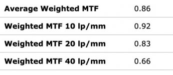 Screen Shot 2022-04-03 at 6.14.20 PM.jpg Screen Shot 2022-04-03 at 6.14.20 PM.jpg