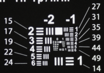 Vlad22 Res Chart Group-1.png Vlad22 Res Chart Group-1.png