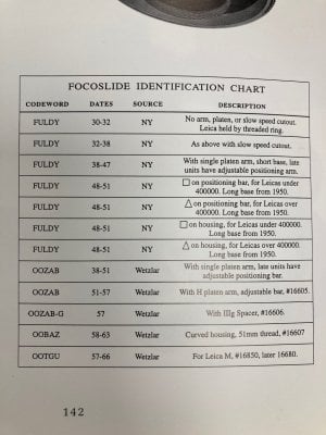 Focoslide Chart.jpg