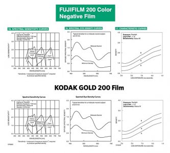 Datasheet_Comparison.jpeg Datasheet_Comparison.jpeg