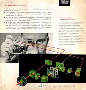 M3 Brochure rangefinder.jpg M3 Brochure rangefinder.jpg