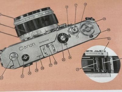 Canon VTmanual illustration showing parallax-adjusting pin in hot shoe (callout number 26).(jpg.jpeg